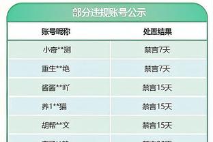 半场-姆巴佩空门遭聚勒极限解围穆阿尼屡失单刀 巴黎暂0-0多特